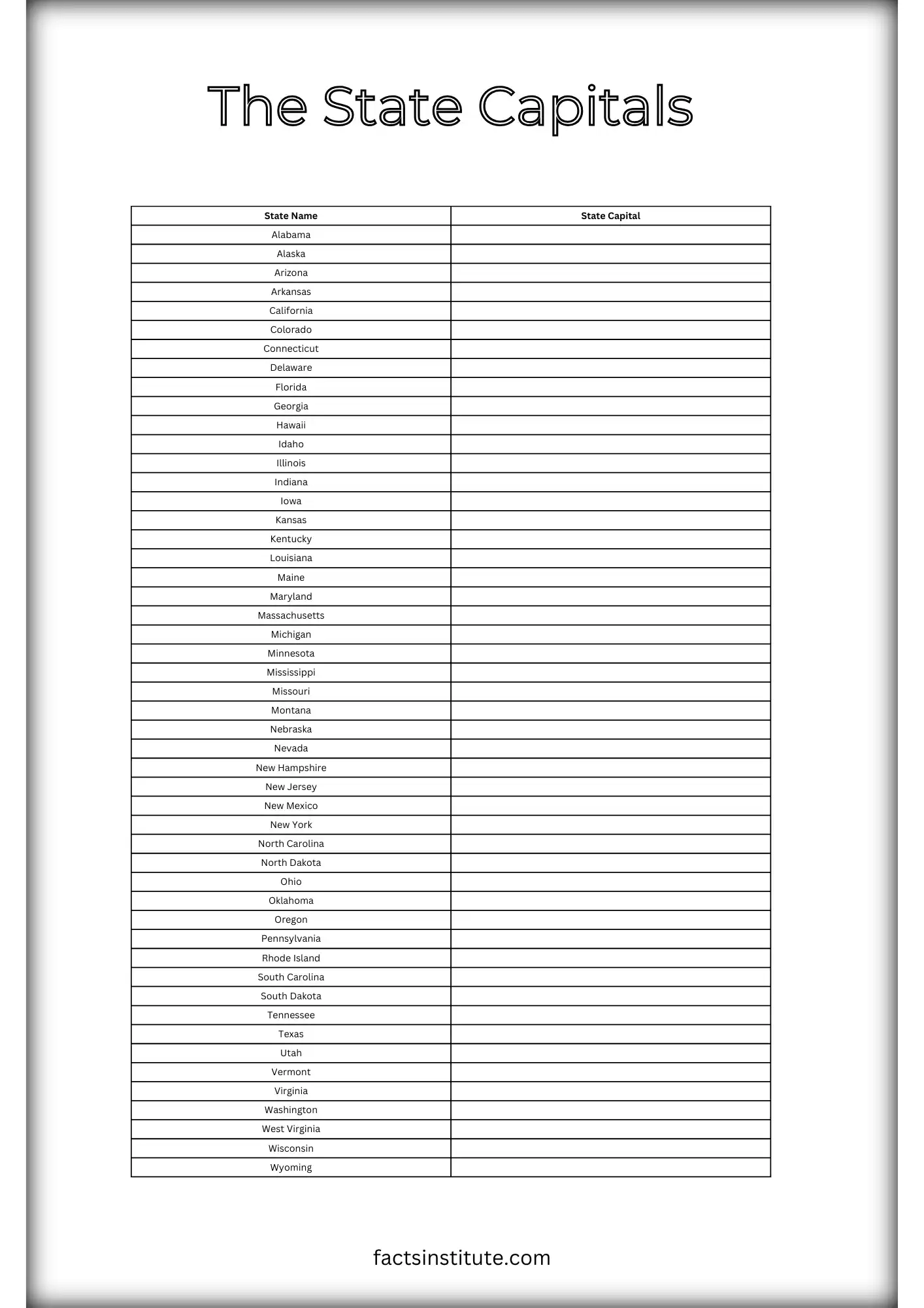 Printable US State Capitals List Worksheet Included The Facts 