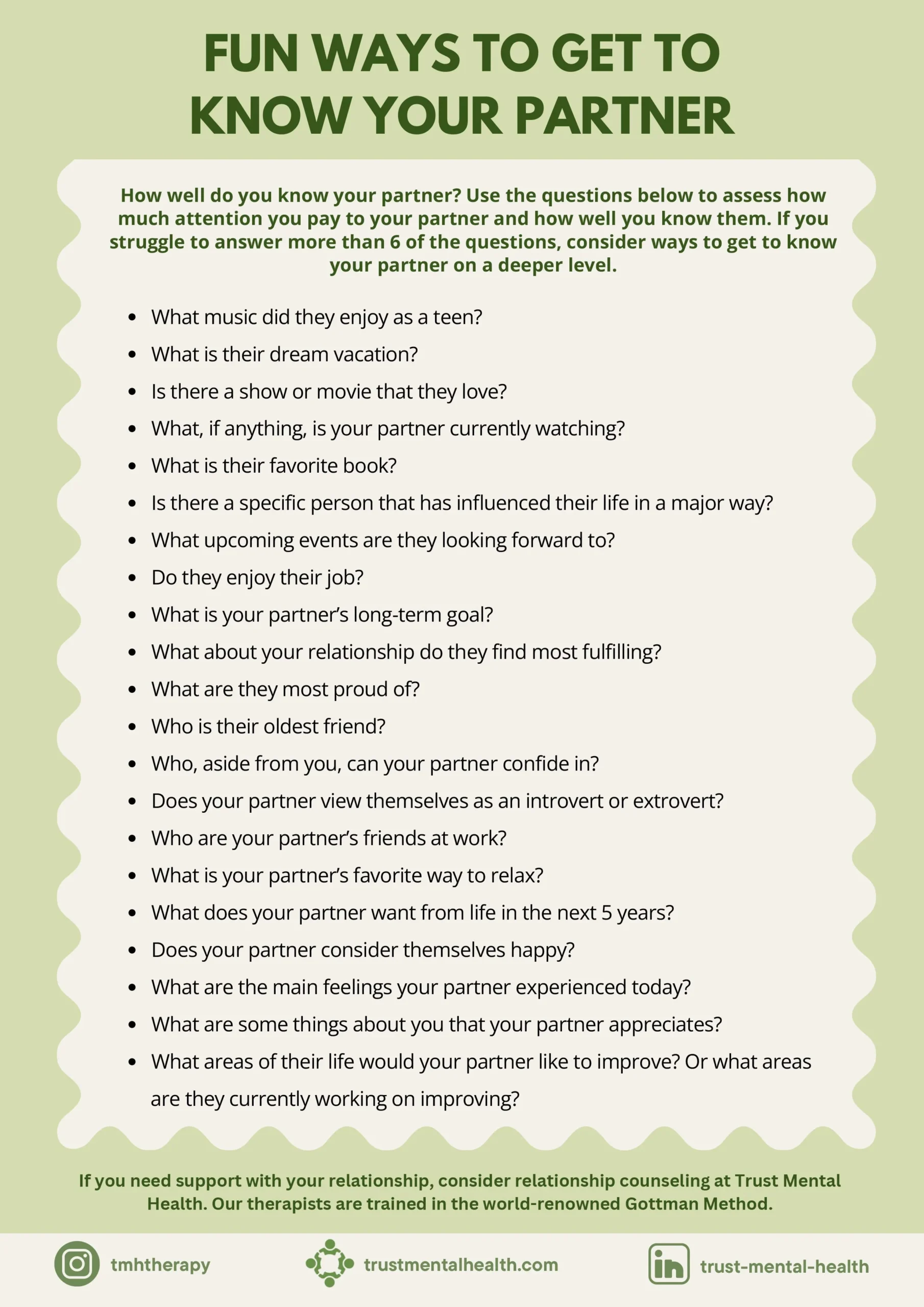 Printable Couples Communication Worksheets