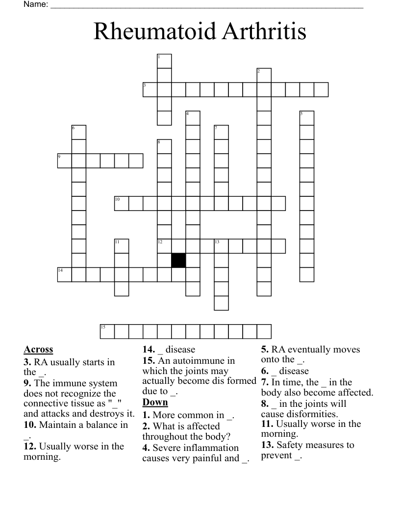 Rheumatoid Arthritis Crossword WordMint