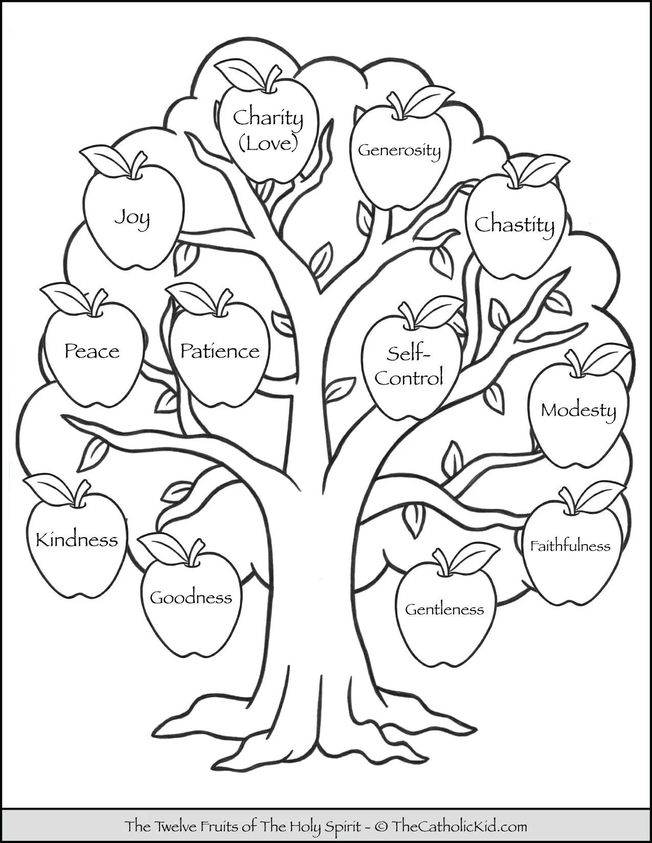 Free Printable Confirmation Worksheets