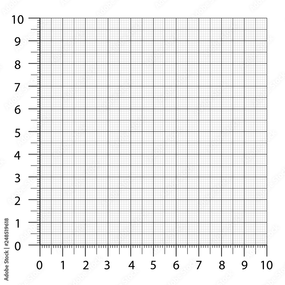 Graphing Paper With Numbers