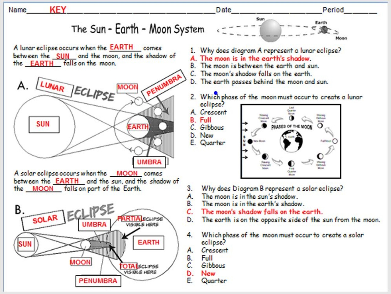 Sun Earth Moon System Solar And Lunar Eclipses Amped Up Learning
