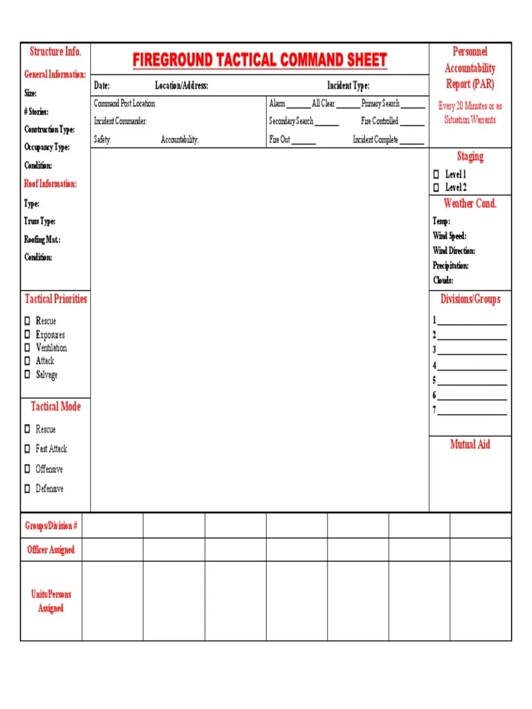 Tactical Command Sheet PDF