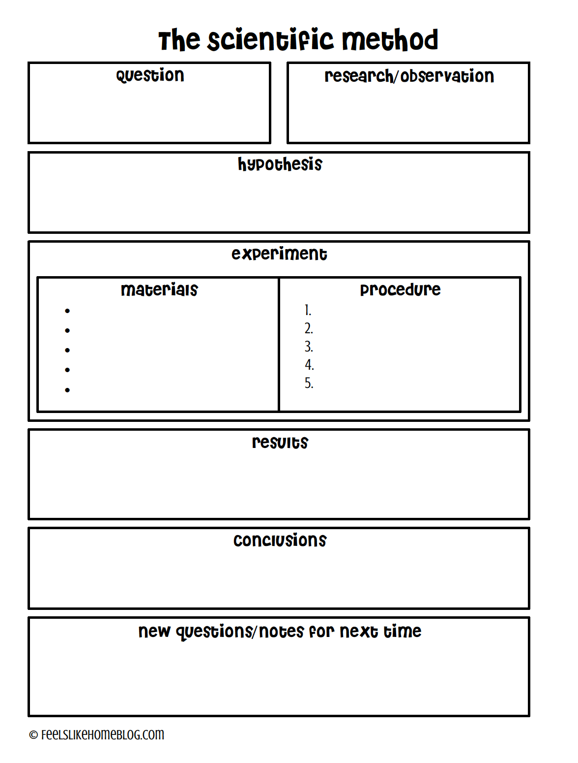 Teaching The Scientific Method amp A Free Printable Feels Like Home 