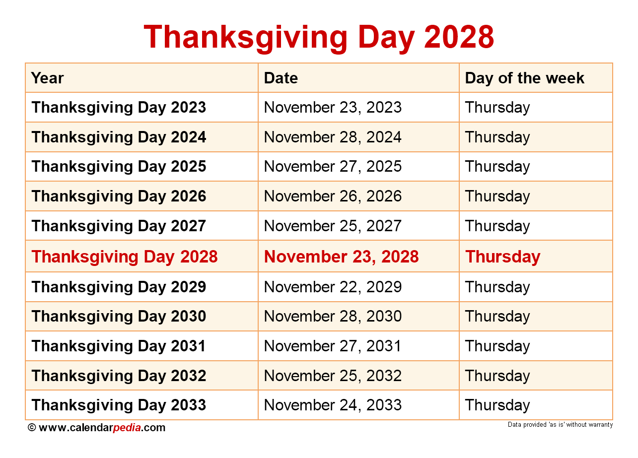 November 2025 Calendar Thanksgiving